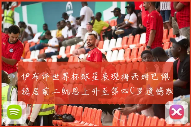 伊布评世界杯球星表现梅西姆巴佩稳居前二凯恩上升至第四C罗遗憾跌出前十